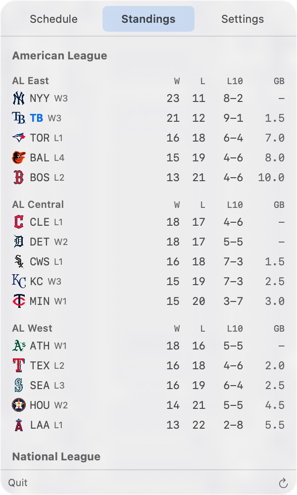 League standings grouped by division
