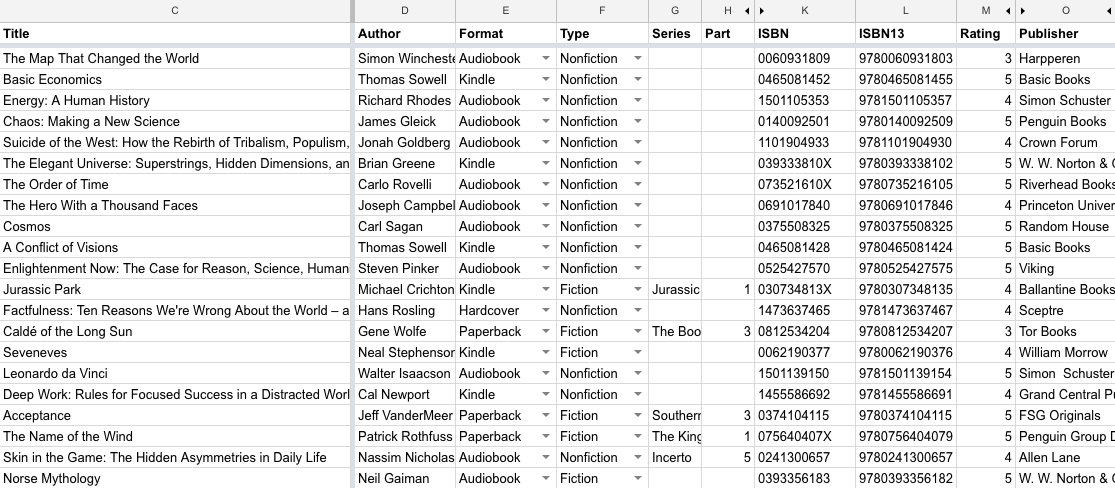 Books database