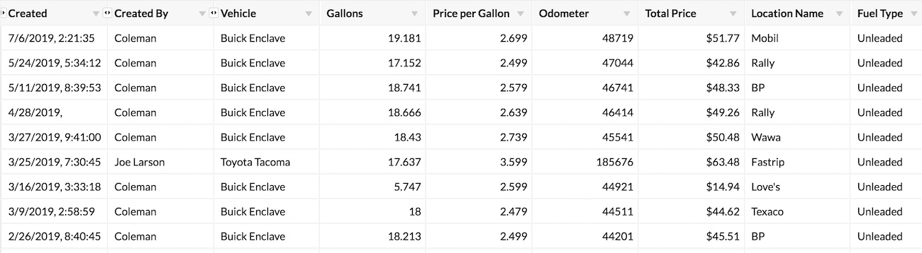 Gas mileage tracker