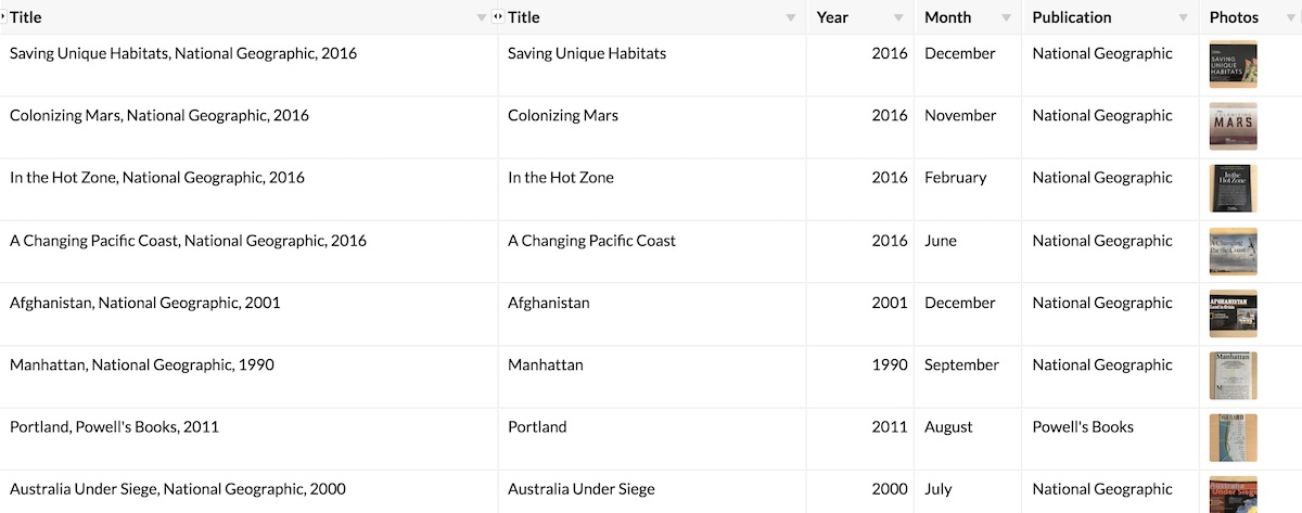 Maps database