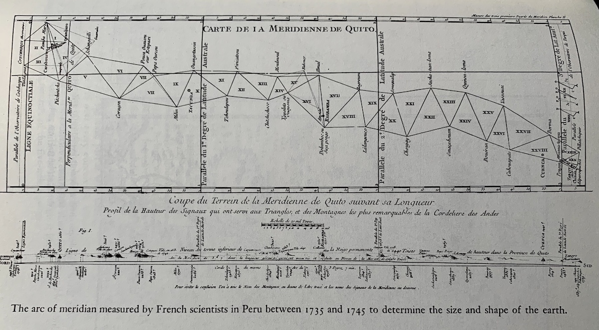 The French were early pioneers in geodesy