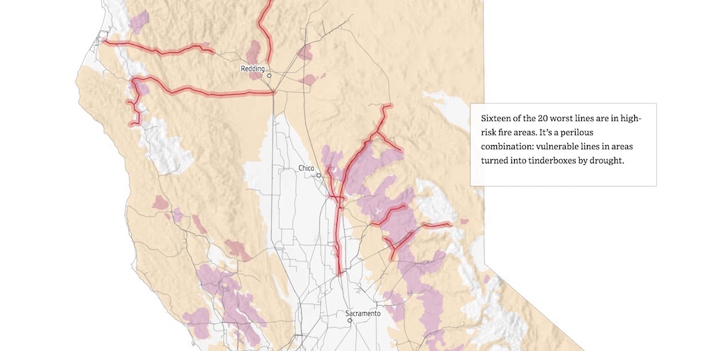 PG&E California Fire Risk