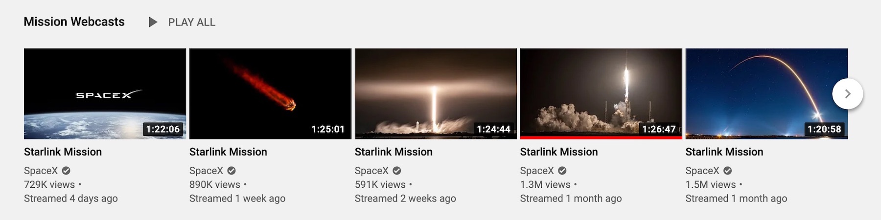Starlink's impressive deployment pace