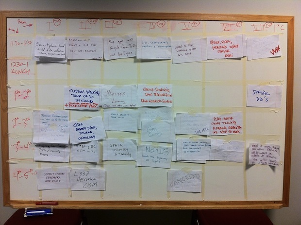 Unconference board